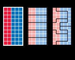 Gerrymandering: Red vs Blue Cover