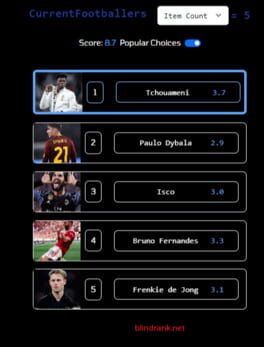 Blind Ranking Game Cover