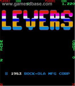Levers Cover
