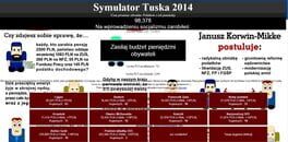 Symulator Tuska 2014 Cover